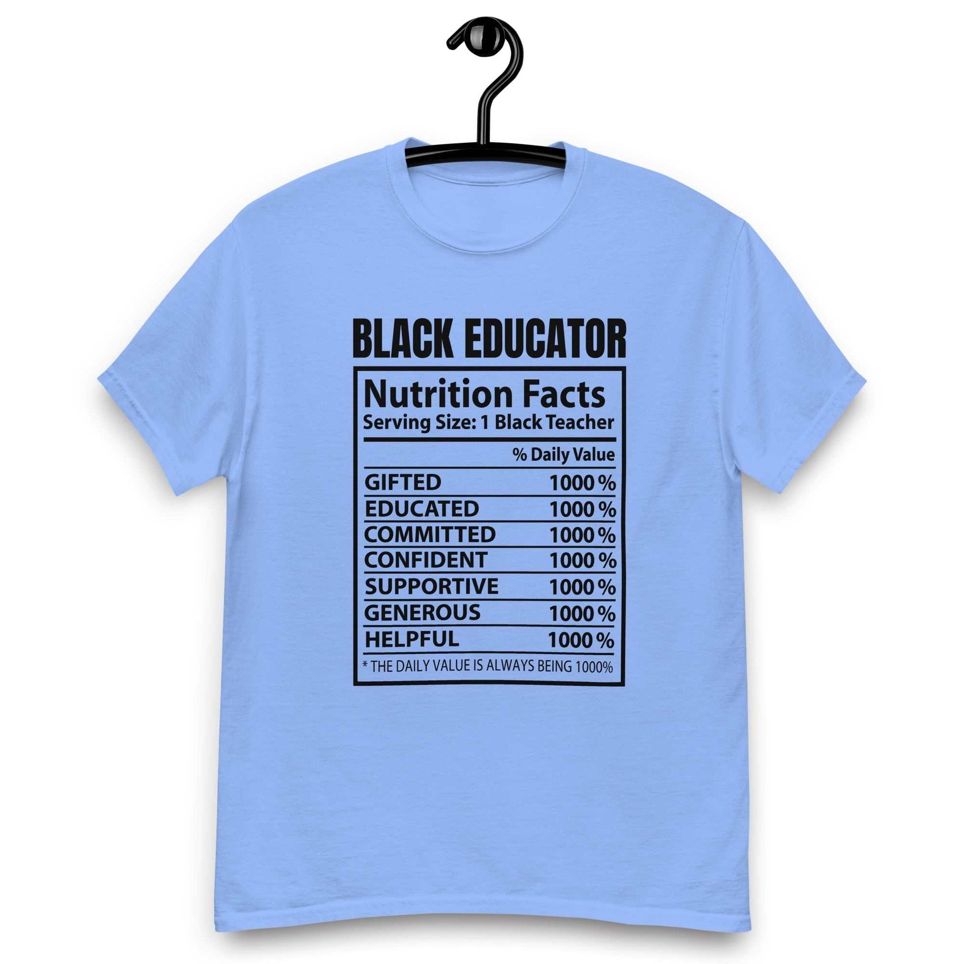 Black Educator Nutrition