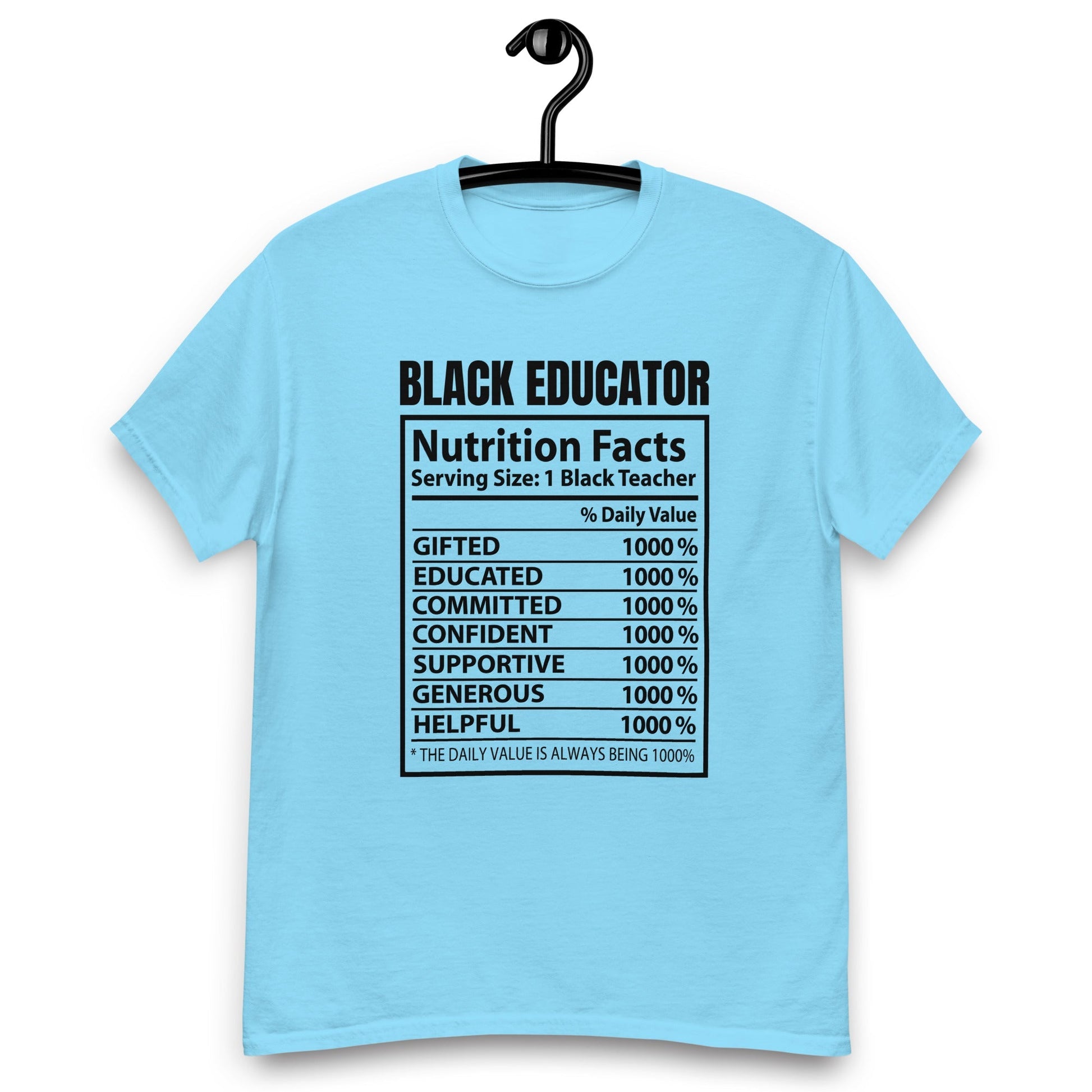 Black Educator Nutrition